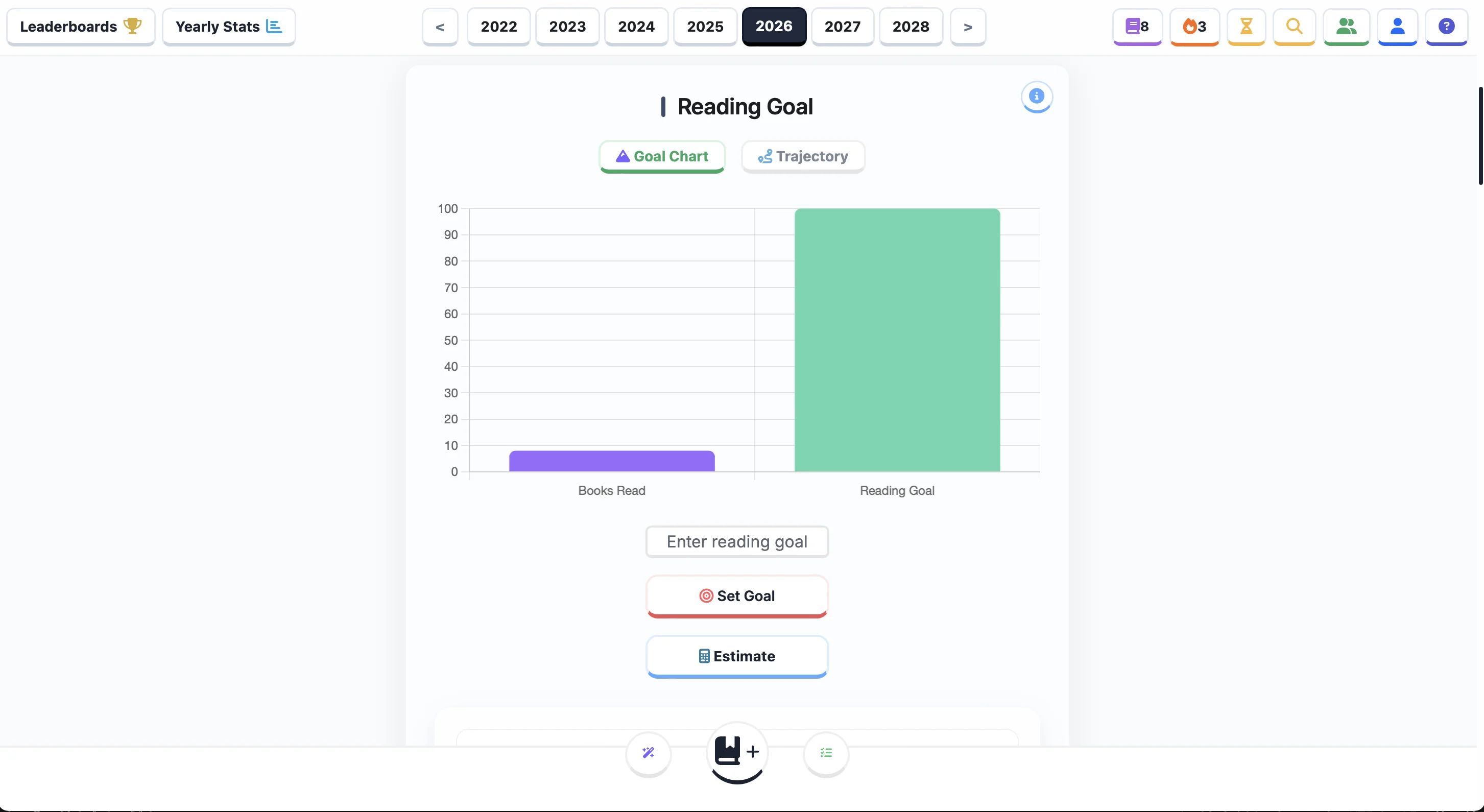 Reading goal setting